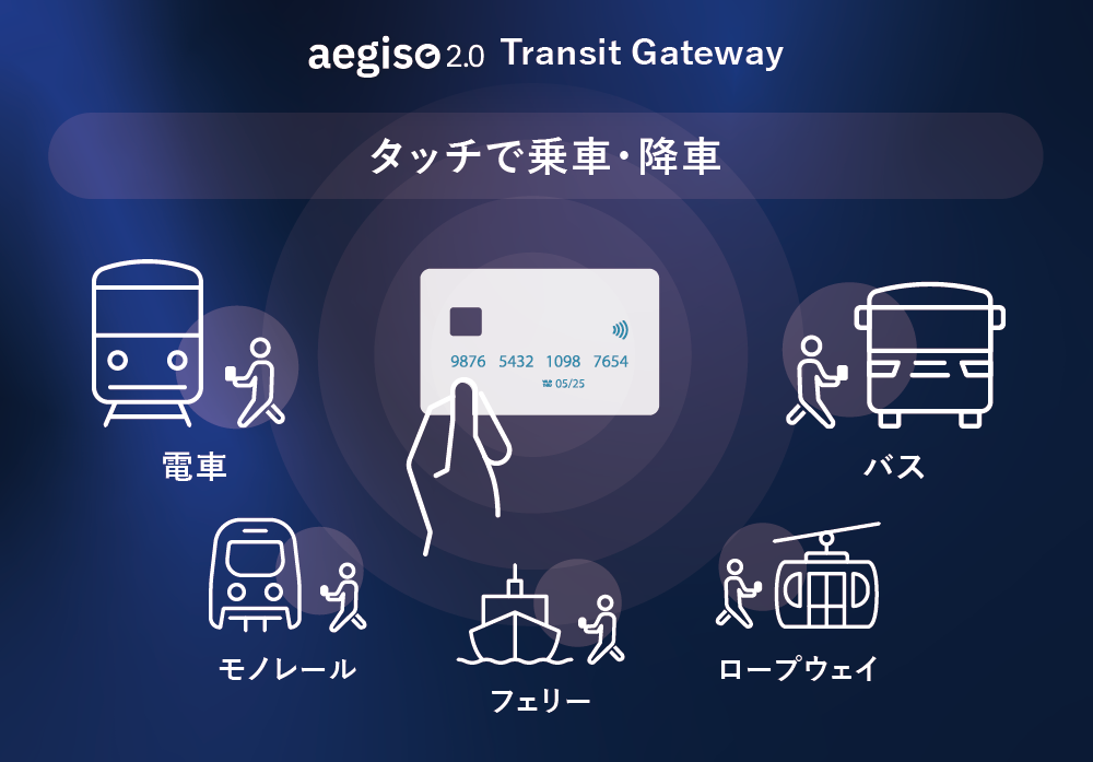 aegise Technical Center Komoro(イージャイズテクニカルセンターコモロ)